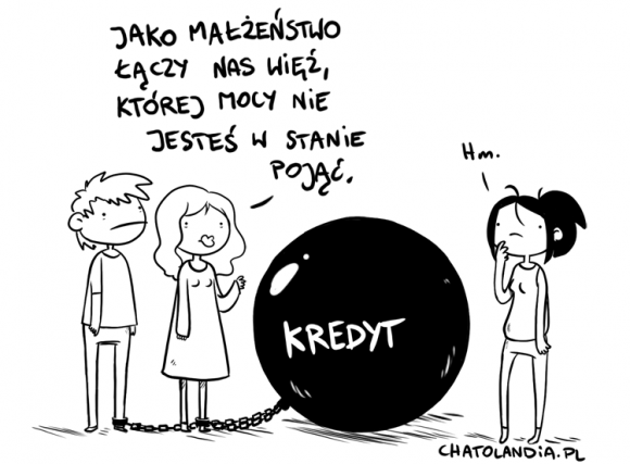 kredyt