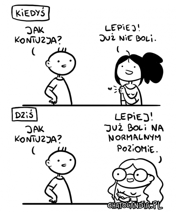 kontuzja