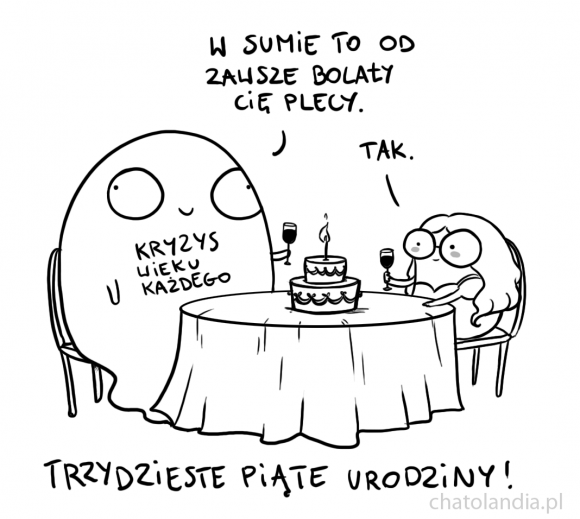 urodziny 35